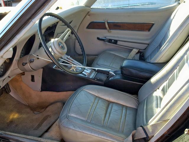 Clean Title 1975 Chevrolet Corvette Unknow For Sale In Ocala Fl